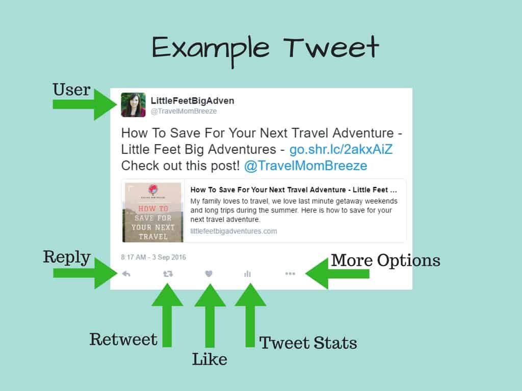 Example Tweet